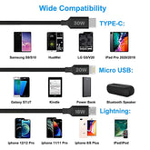 A compatibility chart showing the cable works with various devices including iPhones, Android phones, tablets, and more.